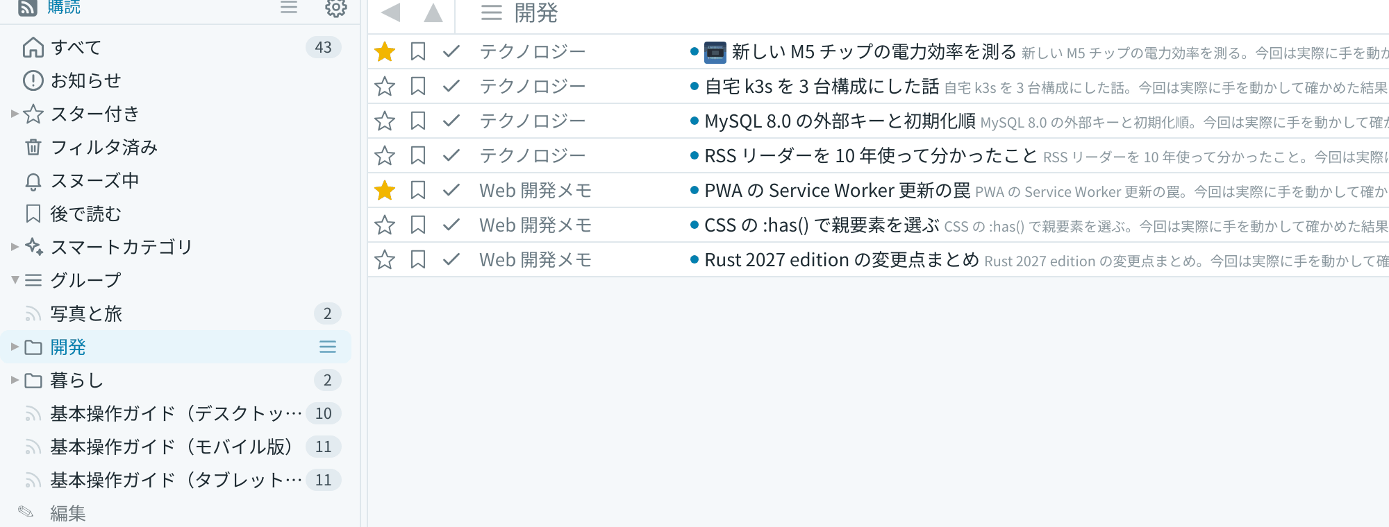 グループを表示したところ