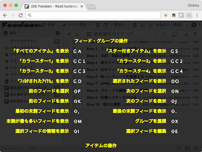 キー割り当てのヘルプ表示